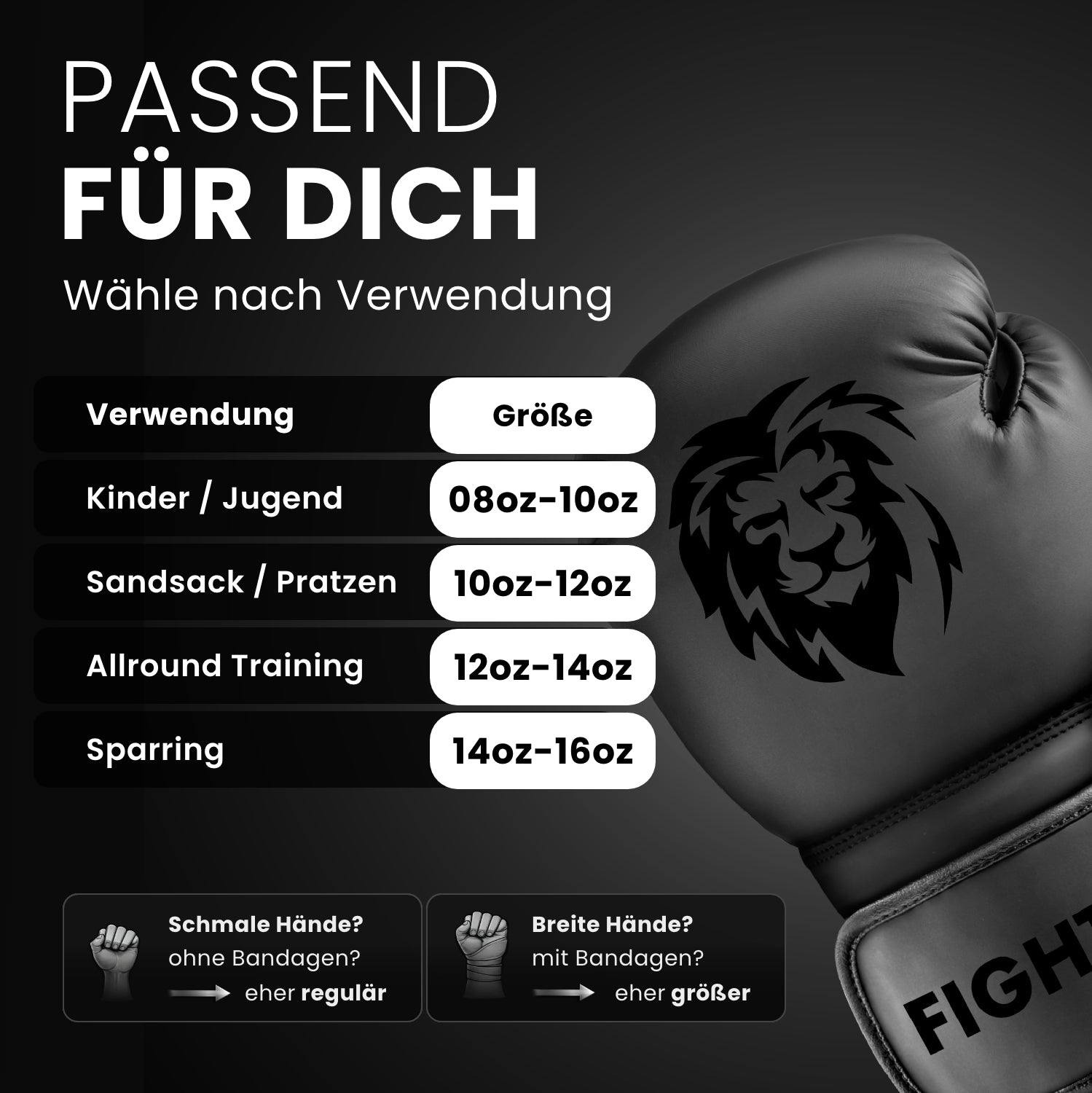 CORE Boxhandschuhe