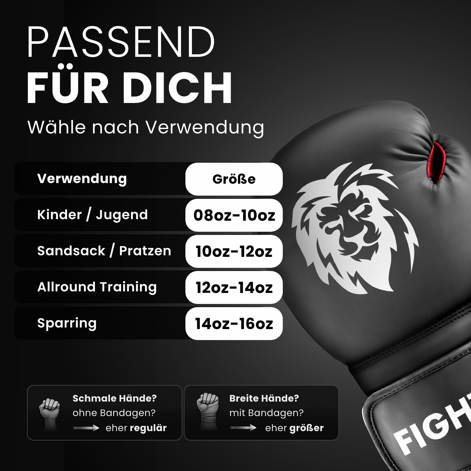 CORE Boxhandschuhe