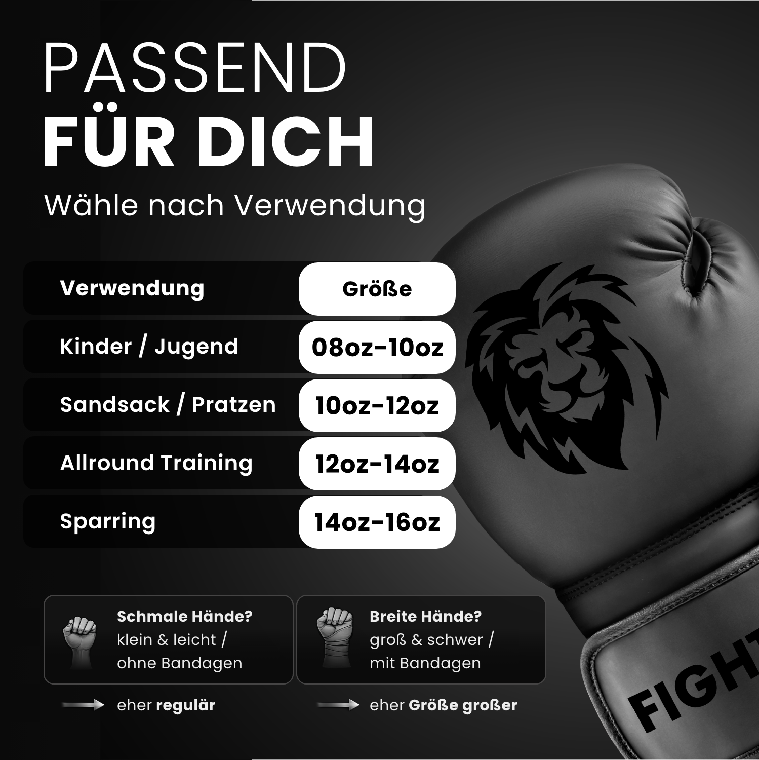 CORE Boxhandschuhe