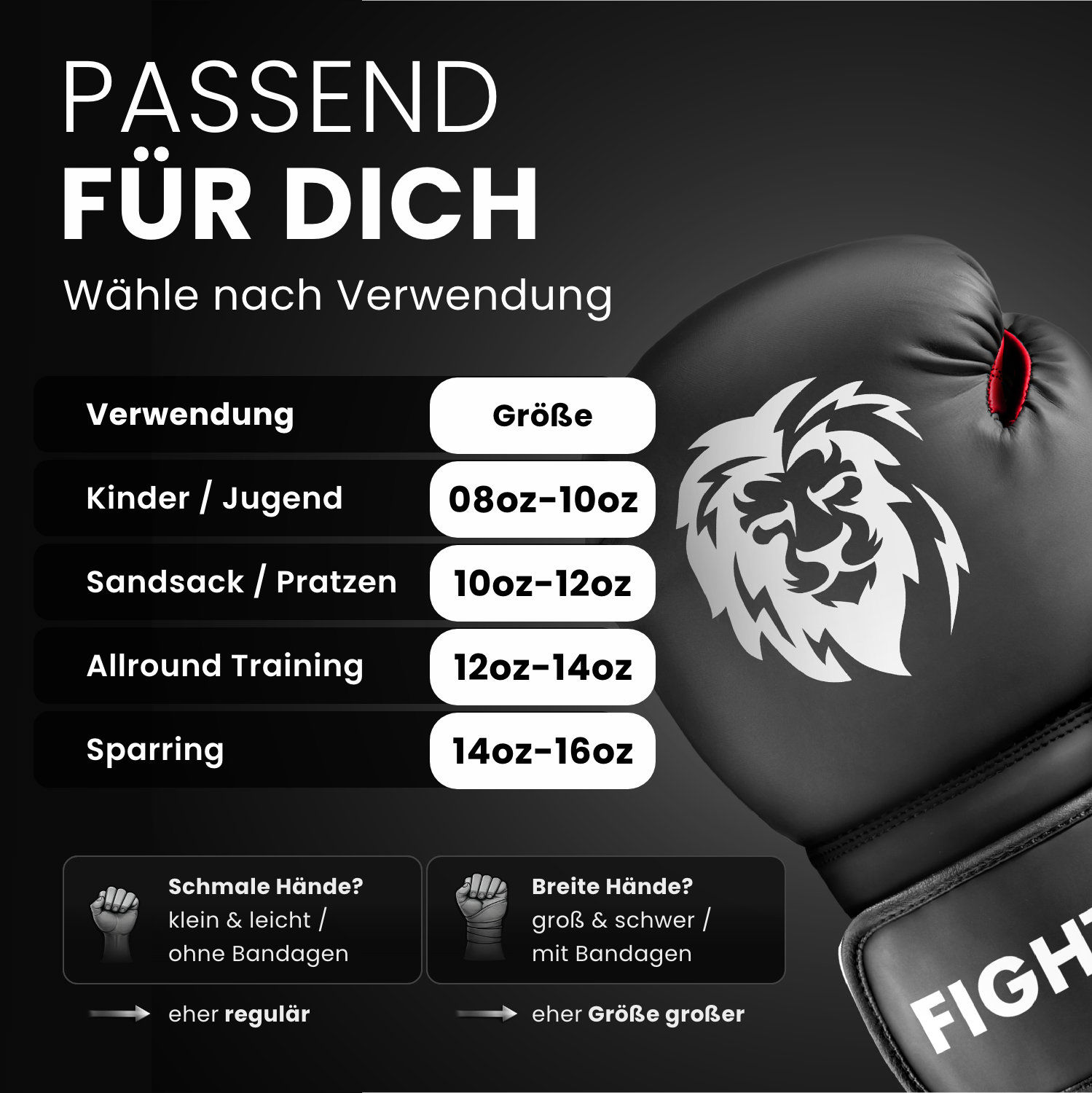 CORE Boxhandschuhe