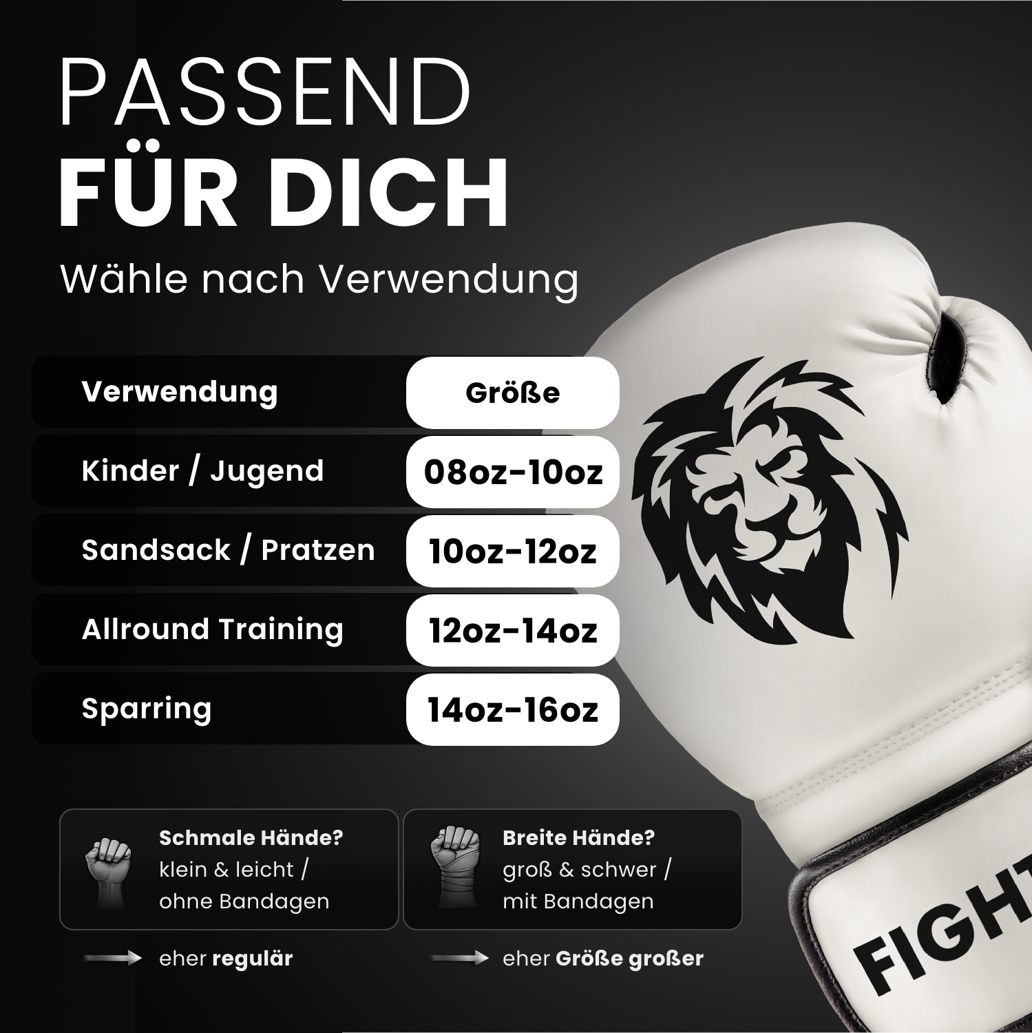 CORE Boxhandschuhe
